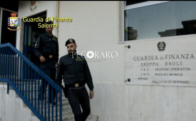 finanza